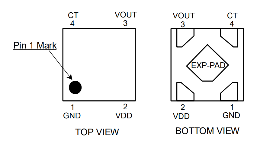 ROHM Semiconductor BD52xxNVX-2C Spannungsdetektor-IC