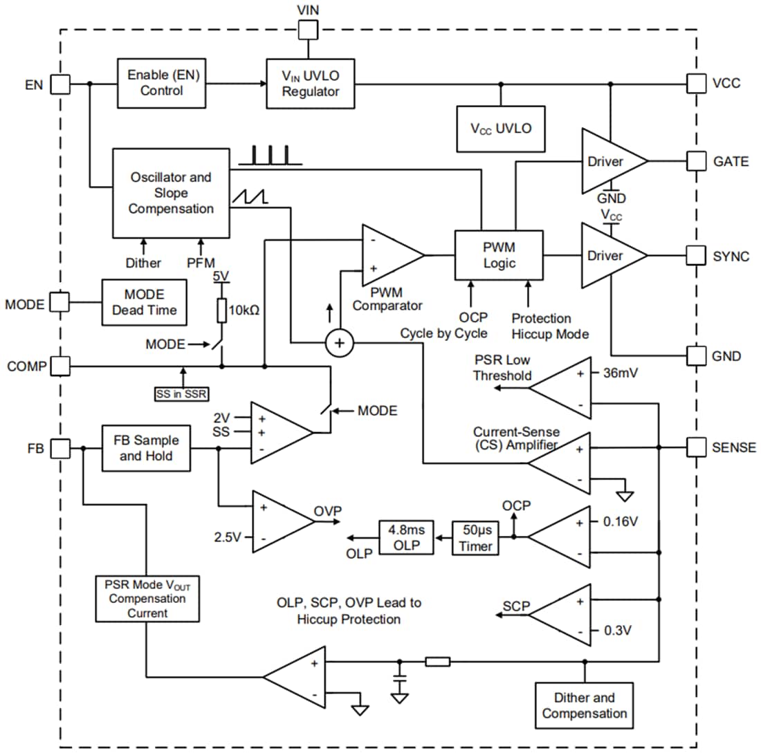 Block Diagram - Monolithic Power Systems (MPS) MP6005 High-Efficiency Flyback/Forward Controller Block Diagram - Monolithic Power Systems (MPS) MP6005 High-Efficiency Flyback/Forward Controller