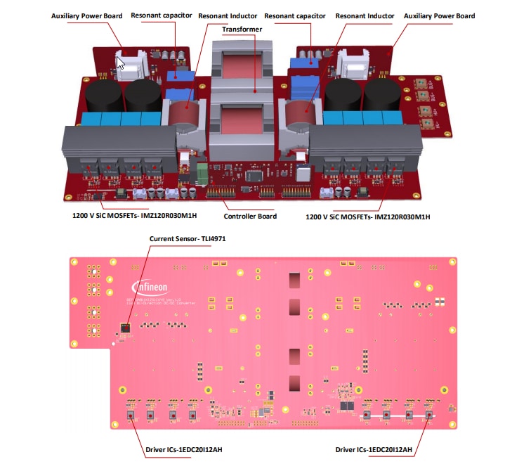 Infineon Technologies REF-DAB11KIZSICSYS Wandlerboard