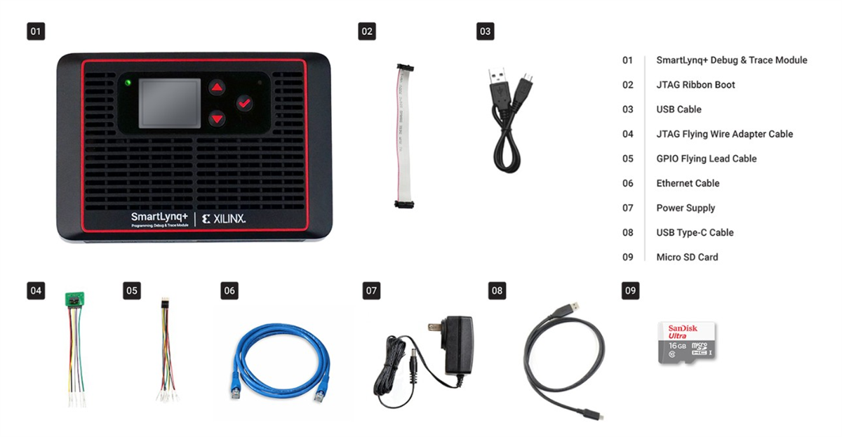 AMD / Xilinx SmartLynq+-Modul