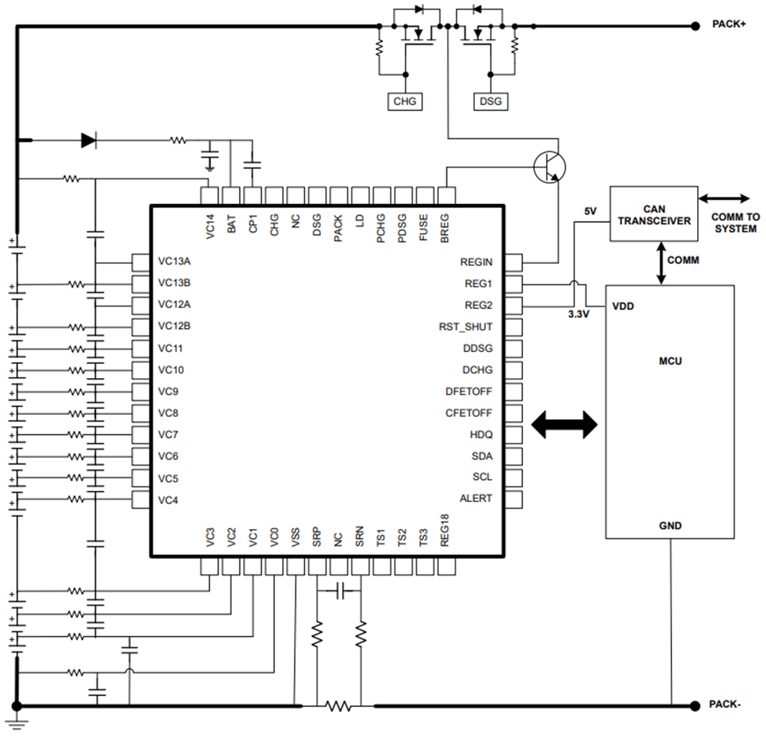Schaltplan - Texas Instruments bq769142 Batterieüberwachungs- und Schutzvorrichtung
