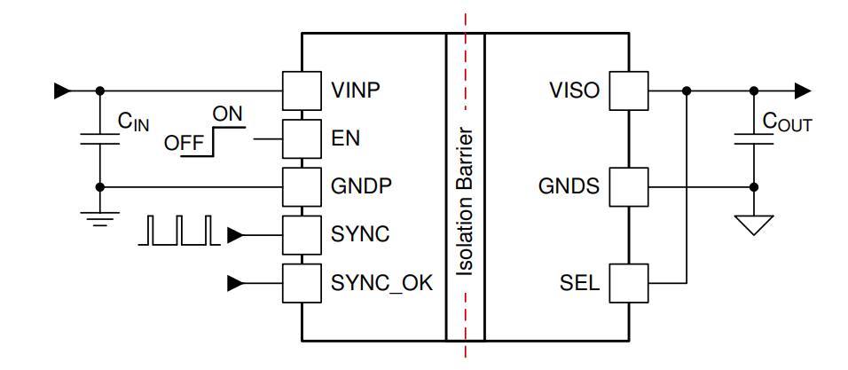 Applikations-Schaltungsdiagramm - Texas Instruments UCC12051-Q1 Automotive-DC/DC-Modul mit 5 kVrms 