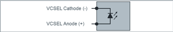 Blockdiagramm - ams OSRAM EGA2000 Leistungsstarke Industrie-Flood-Illuminators