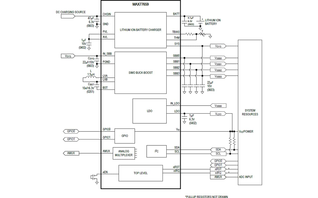 Analog Devices / Maxim Integrated MAX77659 SIMO-Leistungsmanagement-IC (PMIC)
