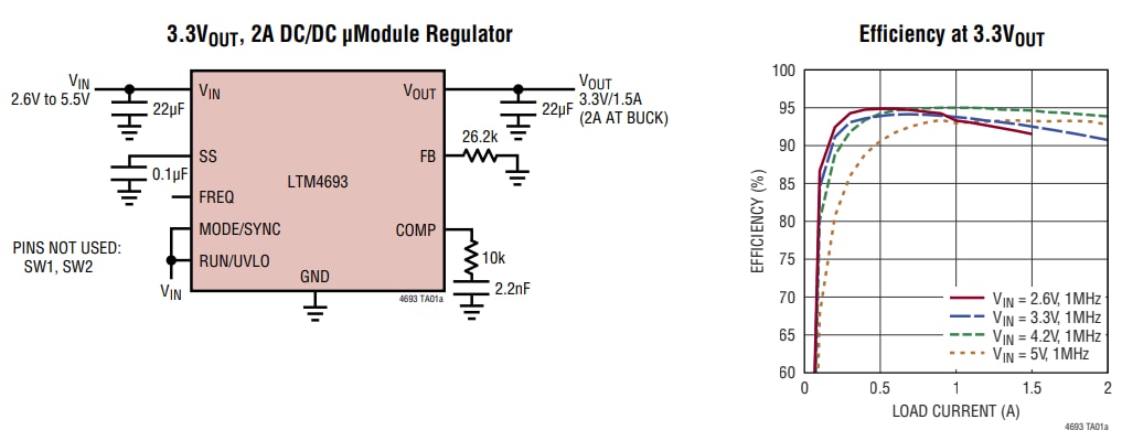 Applikations-Schaltungsdiagramm - Analog Devices Inc. LTM4693 2 A-µModule®-DC/DC-Auf-/Abwärtswandler Applikations-Schaltungsdiagramm - Analog Devices Inc. LTM4693 2 A-µModule®-DC/DC-Auf-/Abwärtswandler