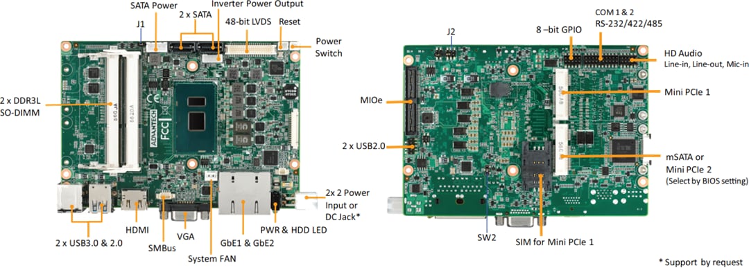Advantech MIO-5272 Single-Board-Computer (SBC) von 3,5 Zoll (89 mm) Advantech MIO-5272 Single-Board-Computer (SBC) von 3,5 Zoll (89 mm)