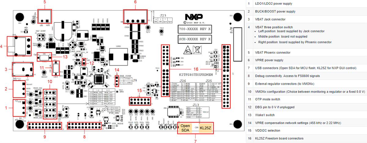 Technische Zeichnung - NXP Semiconductors FS86 SBC 24V Evaluierungsboard (KITFS86TRKFRDMEM)