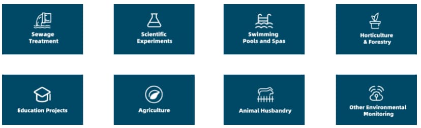 Seeed Studio Industrieller pH-Messer/-Sensor