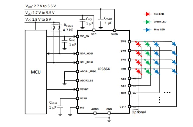 Schaltplan - Texas Instruments LP5864 4×18-LED-Matrix-Treiber