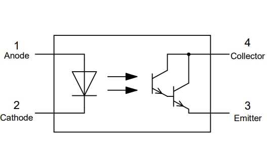 Оптопара Würth Elektronik Светодиоды Дарлингтона