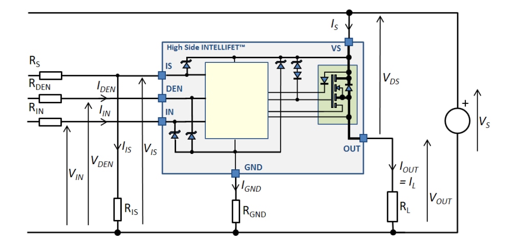 Applikations-Schaltungsdiagramm - Diodes Incorporated ZXMS81045SP IntelliFET® High-Side-Leistungsschalter