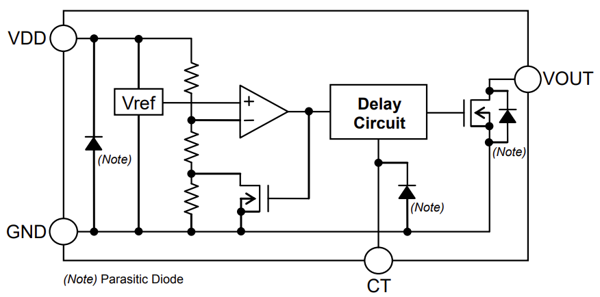 Blockdiagramm - ROHM Semiconductor BD5230G-1TR CMOS-Spannungsdetektor-IC (Reset)