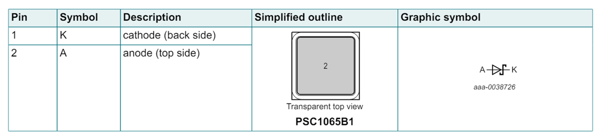 Applikations-Schaltungsdiagramm - Nexperia PSC1065B1 Siliziumkarbid (SiC)-Schottky-Dioden