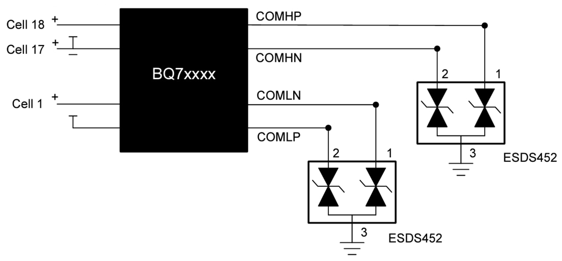 Texas Instruments ESDS452/ESDS452-Q1 Bi-direktionale ESD & TVS-Dioden