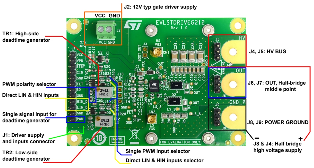 Tabelle - STMicroelectronics EVLSTDRIVEG212 Evaluierungsboard