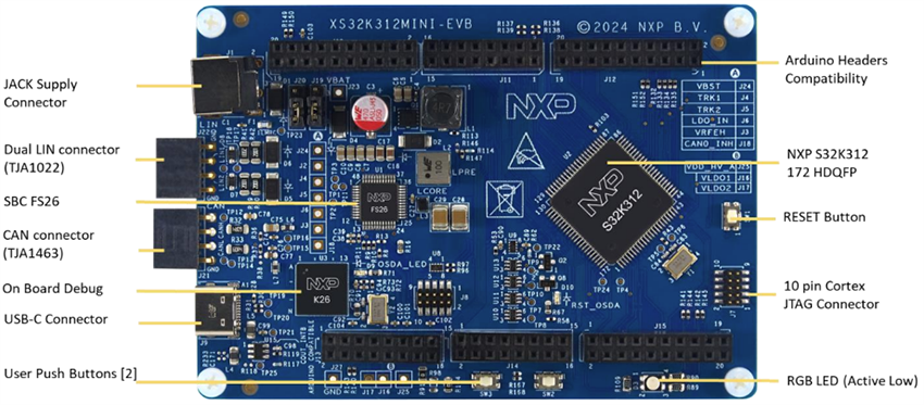 Technische Zeichnung - NXP Semiconductors S32K312MINI-EVB Evaluierungsboard