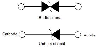 Applikations-Schaltungsdiagramm - Littelfuse SM15KPA-HRA und SM30KPA-HRA Hochzuverlässige Dioden
