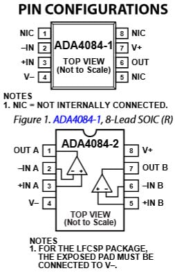 Analog Devices ADA4084-1 Rauscharmer Operationsverstärker mit geringem Stromverbrauch Pin-Konfigurationen