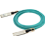 Finisar Active Optical Cable (AoC) Assemblies