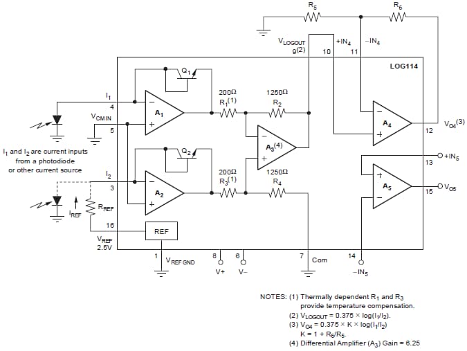 Photodiode amplifiers op amp solutions picture