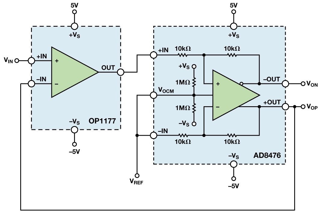 Versatile, LowPower, Precision SingleEndedtoDifferential Converter
