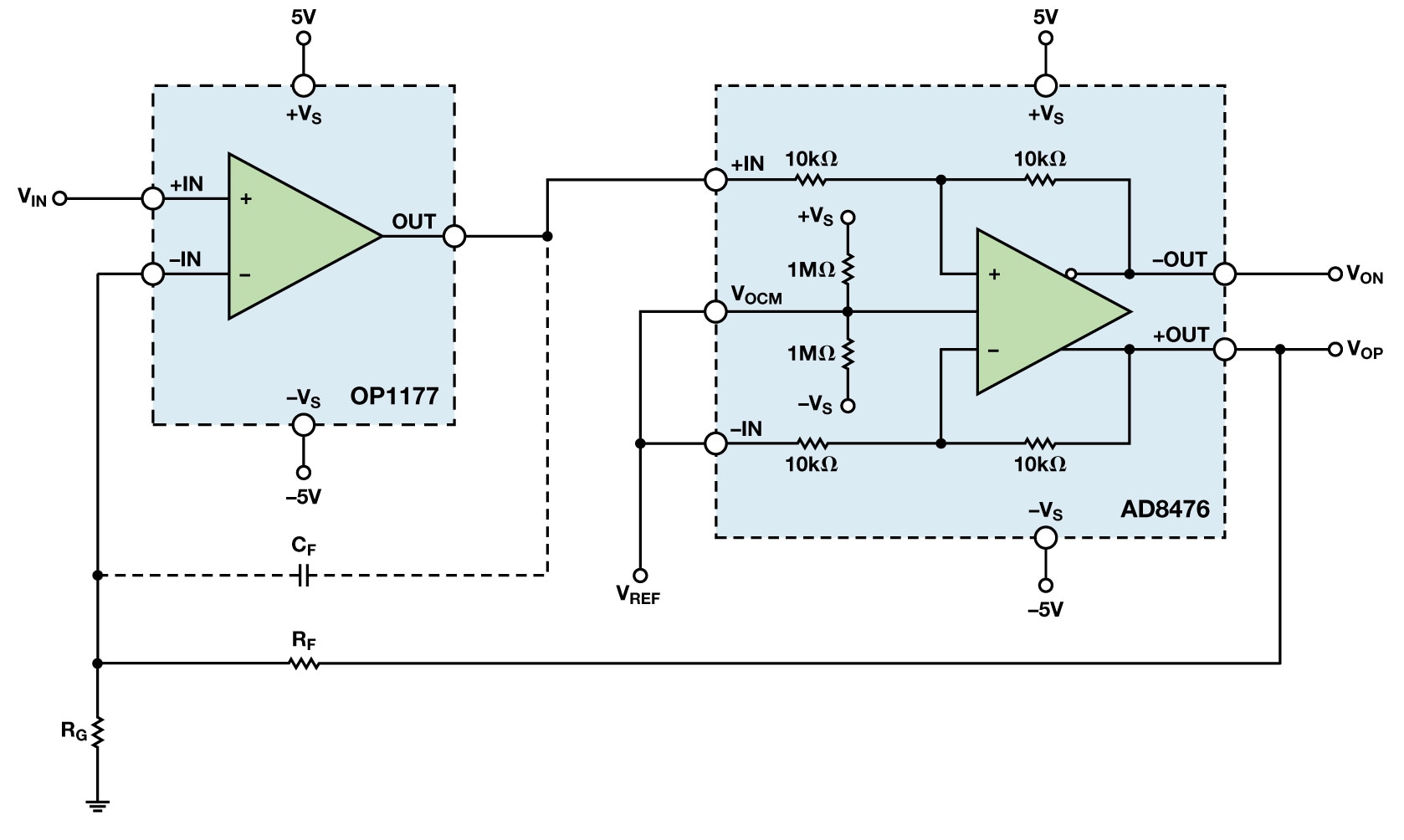 Figure 3: Improved single-ended-to-differentialconverter with resistor-programmable gain. Figure 3: Improved single-ended-to-differentialconverter with resistor-programmable gain.