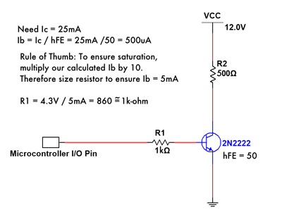 Scotty, We Need More Power! Figure 2
