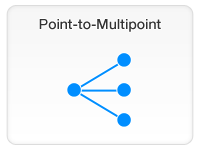 Point-to-Multipoint Topology Diagram