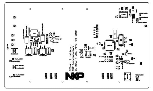 OM6716/434,599 NXP Semiconductors | Mouser Deutschland