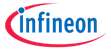 Infineon Technologies